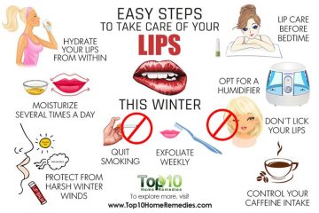 How to Take Care of Your Lips at Home